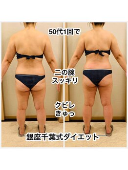 ヒーリングユー(Healing you)/５０代ビフォーアフター