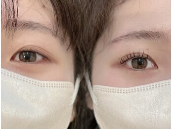 ミリ(.mm)/似合わせラッシュリフト