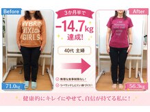 けやき