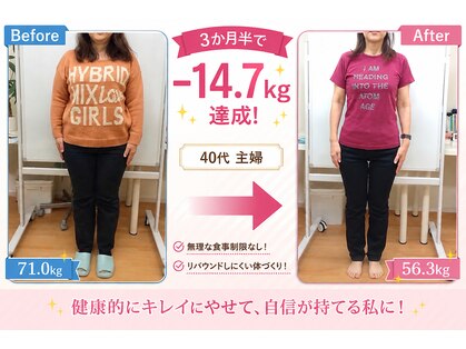 けやきの写真