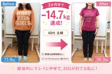 けやき