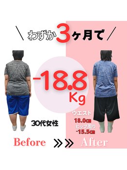 リバレイト(Liberate)/驚き！30代女性３か月で-18.8Kg