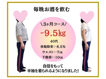 ビオ整体院 千代田店/ダイエット実績(痩身/整体)