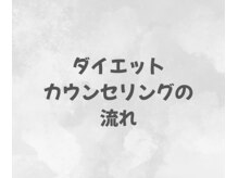 たけだ整体院 鍼灸院/ダイエットカウンセリングの流れ