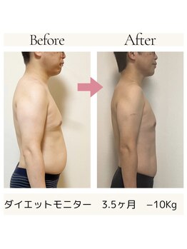 ジェニックサロン グランドギンザ ひたちなか(GENIC SALON GRAND GINZA)/超最新ダイエットメニュー