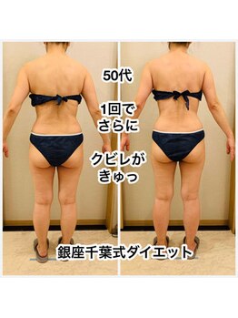 ヒーリングユー(Healing you)/５０代ビフォーアフター