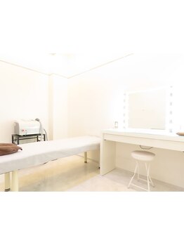 お肌をきれいにしたい