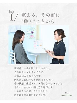 ソルナティ 伊勢原(SOLNATY)/【カウンセリング】