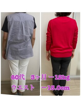 セレネケメ(SELENE KEME)/耳つぼ+食事指導で理想の身体に