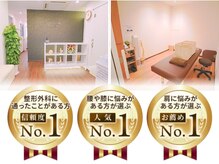 初台メディカルラボ整体院