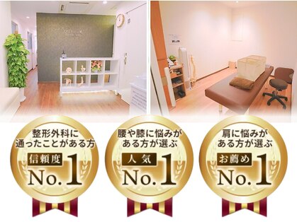 初台メディカルラボ整体院の写真