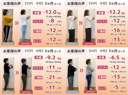 シーワイビー(C.Y.B)の写真