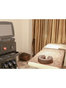 1回ごとにお支払い可能なサロン