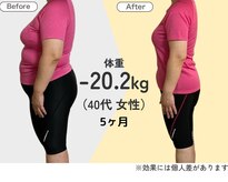 トータルボディーケアステーション 岡山院