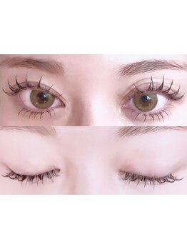 キープ力が自慢のサロン