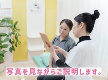 ヒナタルーム(Hinata Room)/状態説明