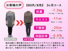 はりきゅう整体サロン あき/実績紹介３