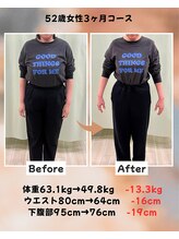 くさば整骨院/52歳女性/ダイエット3か月コース