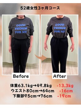 くさば整骨院/52歳女性/ダイエット3か月コース