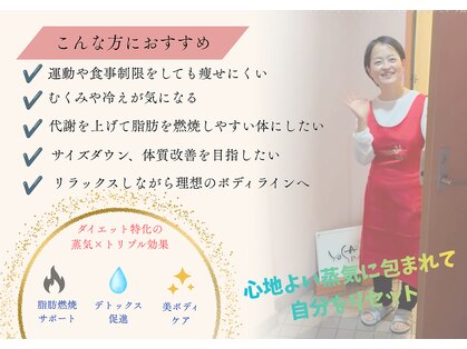 ヨサパーク ウア(YOSA PARK Ua)の写真
