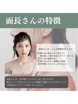 ルアナ ケリー(Luana kelly)/