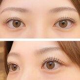 ブルーフラッグ(Blue Flag)