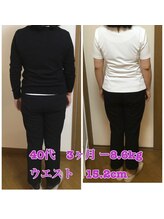 セレネケメ(SELENE KEME)/マンツーマン指導