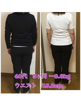 セレネケメ(SELENE KEME)/マンツーマン指導