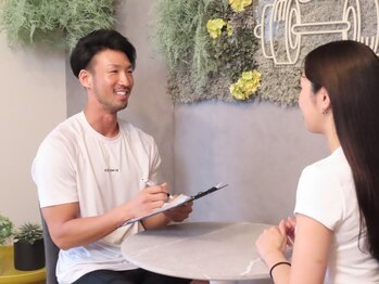 チャレンジジム(CHALLENGE GYM)の写真/【行きたいと思ったときに行ける◎】くびれたウエスト・引き締まったお尻で後ろ姿も美しい憧れの美BODYへ☆