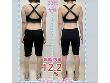 耳ツボダイエット♪