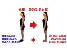 フー 松本 信州大学前店(FOO)