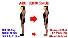 フー 松本 信州大学前店(FOO)