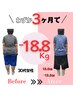 【６月３名様　30代の方】お子様同伴可◎産後ダイエットカウンセリング初回
