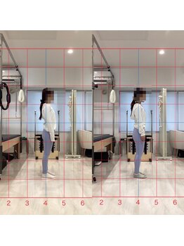 デップ 宮崎店(DEP)/4回での変化