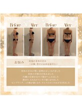 美容整骨小顔ラボ/ビフォーアフター