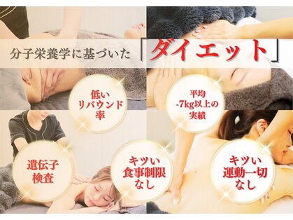 美バリ 四条烏丸整体院(美VARI)の写真