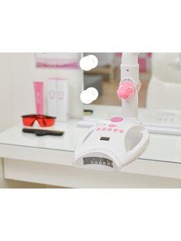 初めての方にオススメ