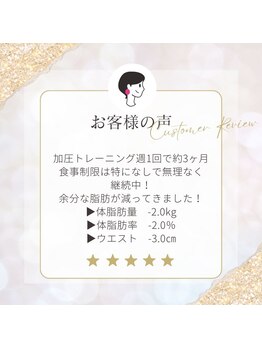 サン(Sun)/お客様の声