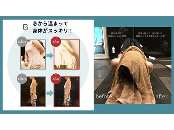 ビコアトウキョウ(B-CORE TOKYO)/結果にこだわる施設