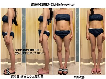 ヌーボ(NUeVo)/ダイエットの基礎は骨盤調整