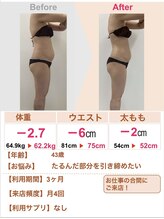 スリムステーション 高槻駅前(Slim Station)/3ヶ月でウエスト-3cm