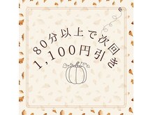 ターンザコーナー 鶴見店