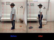 仁 久喜院(JIN)/#自律#不定愁訴#腸セラ#スッキリ