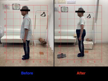 仁 久喜院(JIN)/#自律#不定愁訴#腸セラ#スッキリ