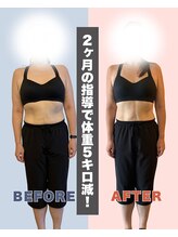 グーフイット(GOOFIT)/モニター様実績