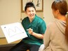 【2回目以降】整体＋EMS  11,000円