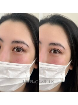 チュチュアチュチュ(chuchu a chuchu)/