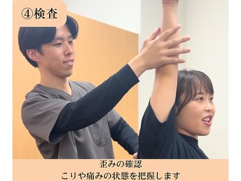 たけだ整体院 鍼灸院/検査でお身体の状態を把握