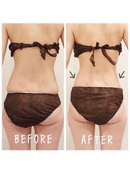 デジール(DESIR)/滑らかなBODYラインを目指して♪