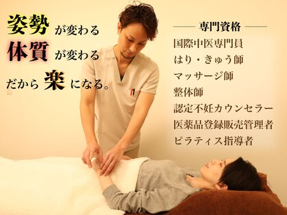 トレインの写真